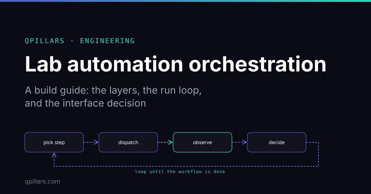 How to Build a Lab Automation Orchestration Platform