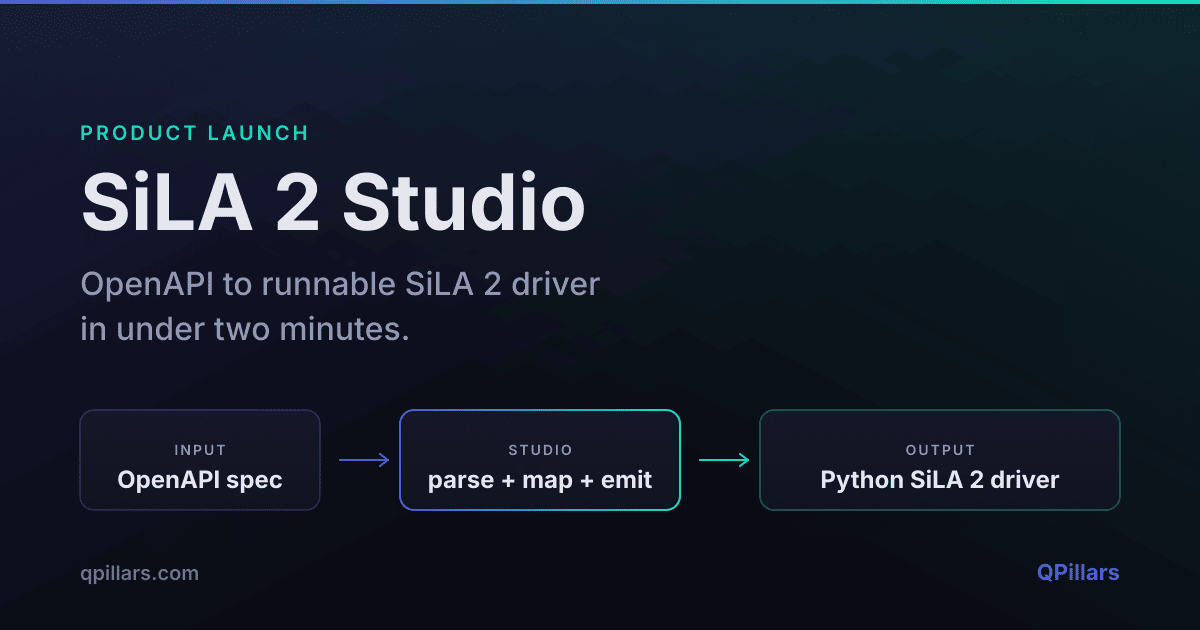 Launching SiLA 2 Studio: OpenAPI to SiLA 2 driver in two minutes