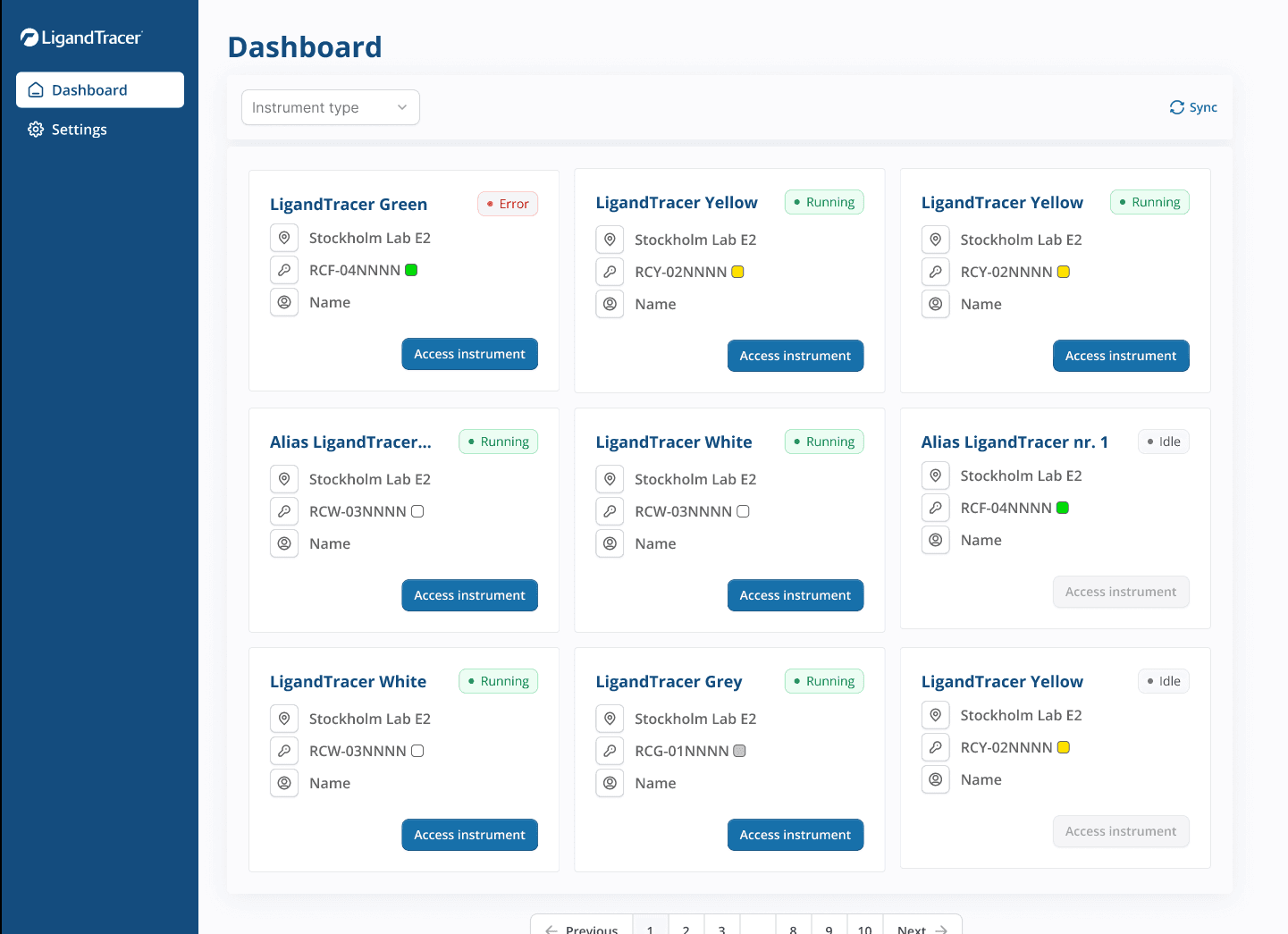 Ridgeview Instruments AB